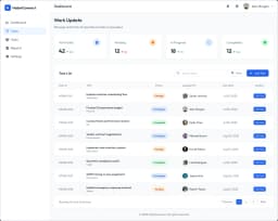 HabotConnect task management dashboard
