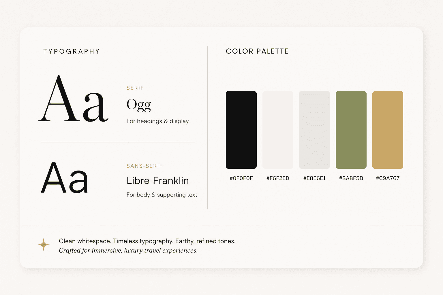 Compact design system: typography hierarchy and color palette