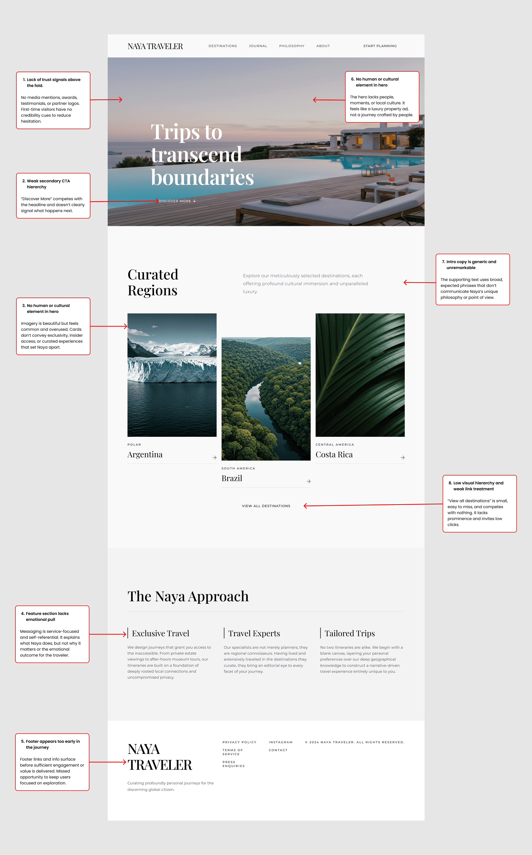 Annotated UX audit of the legacy Naya Traveler homepage