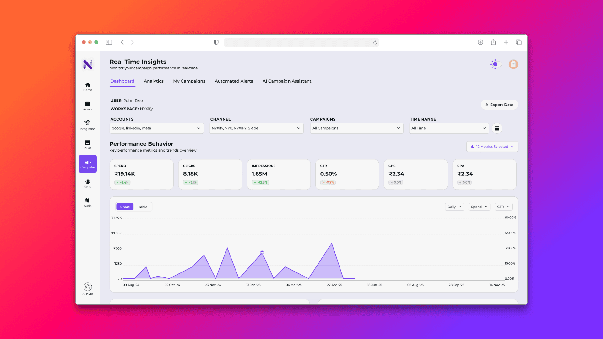 NYX.today CamPulse dashboard, light theme