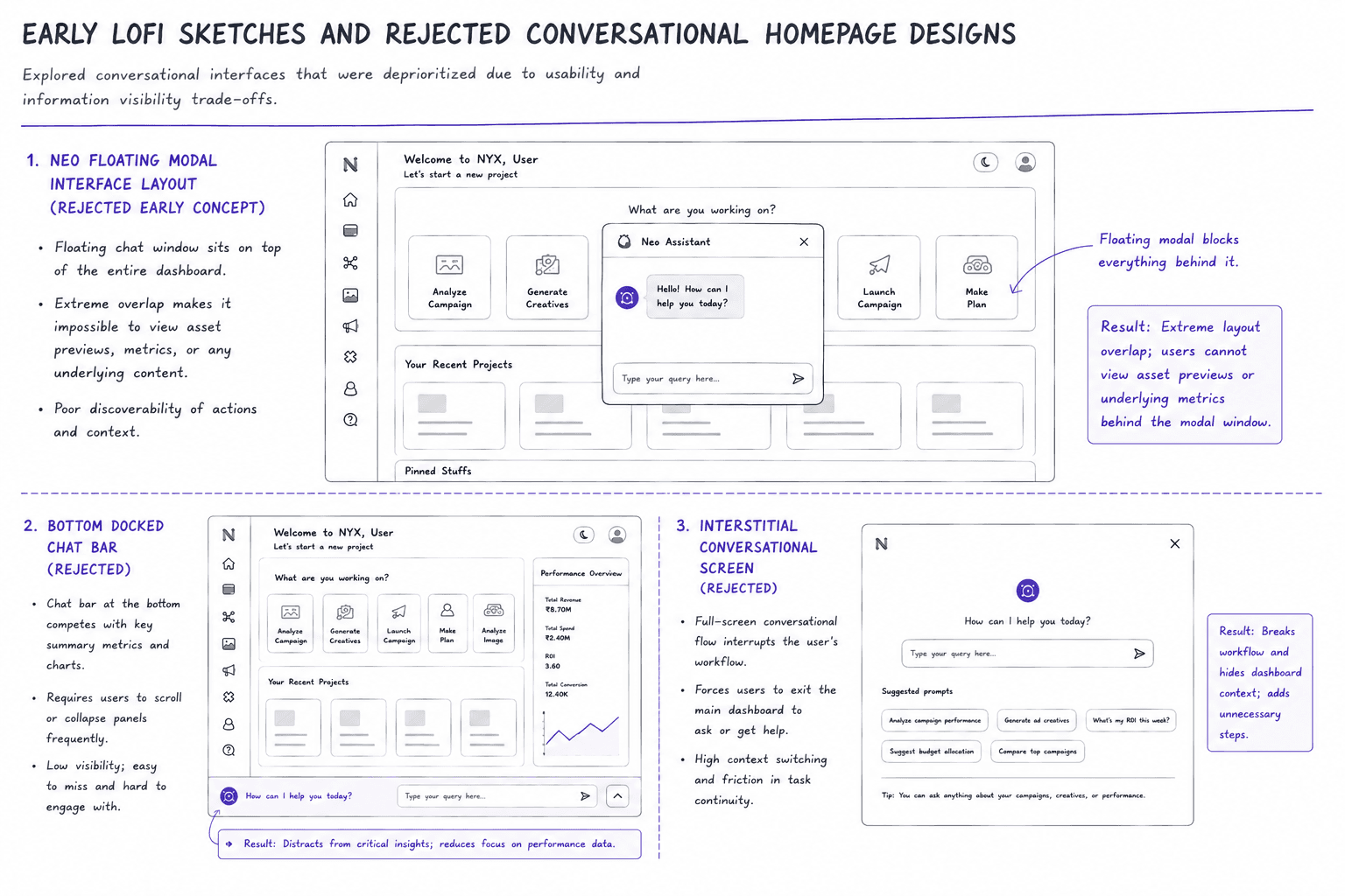 Early low-fidelity sketches and rejected conversational homepage designs