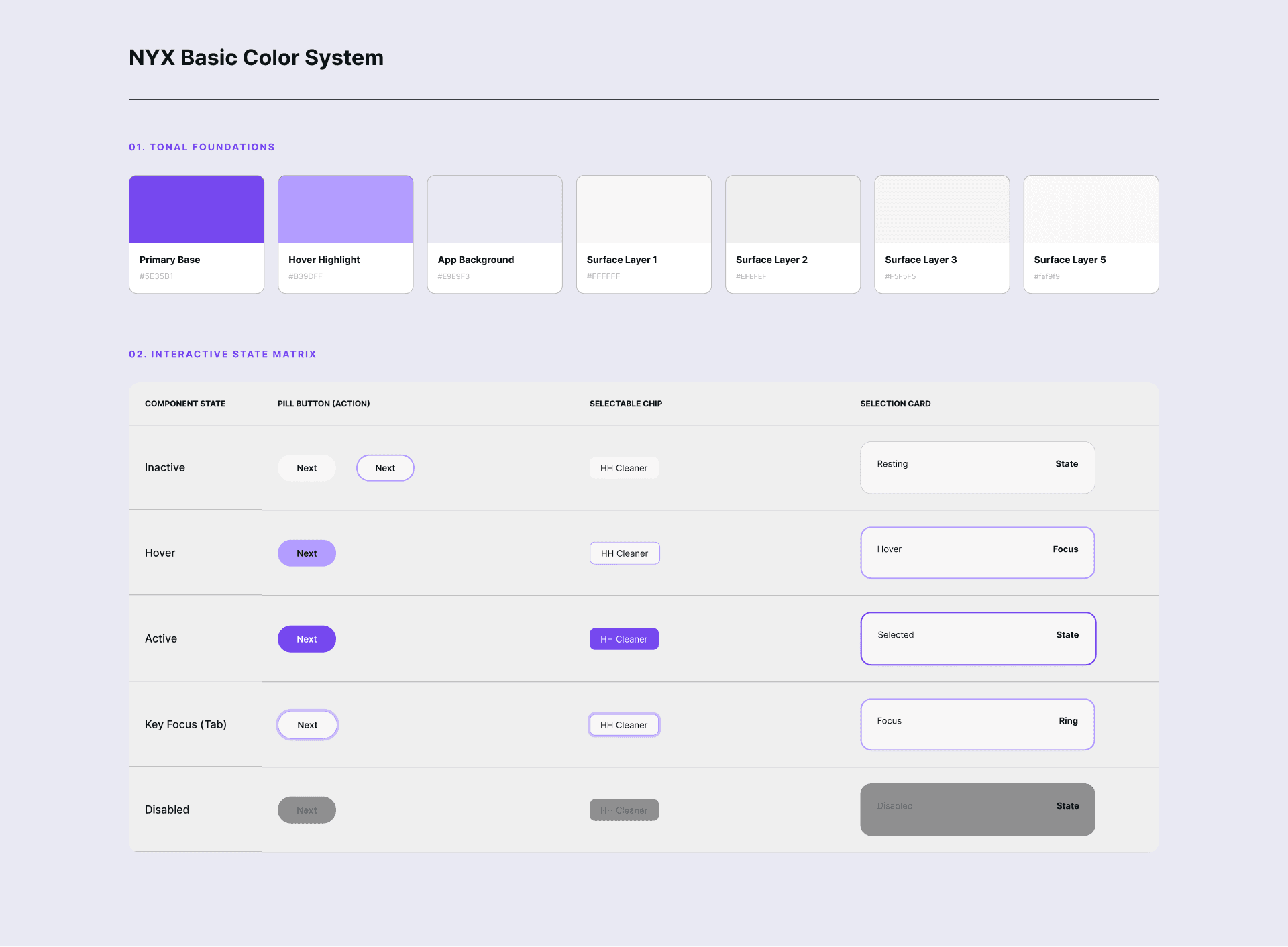 NYX.today tonal foundation and color system, light theme